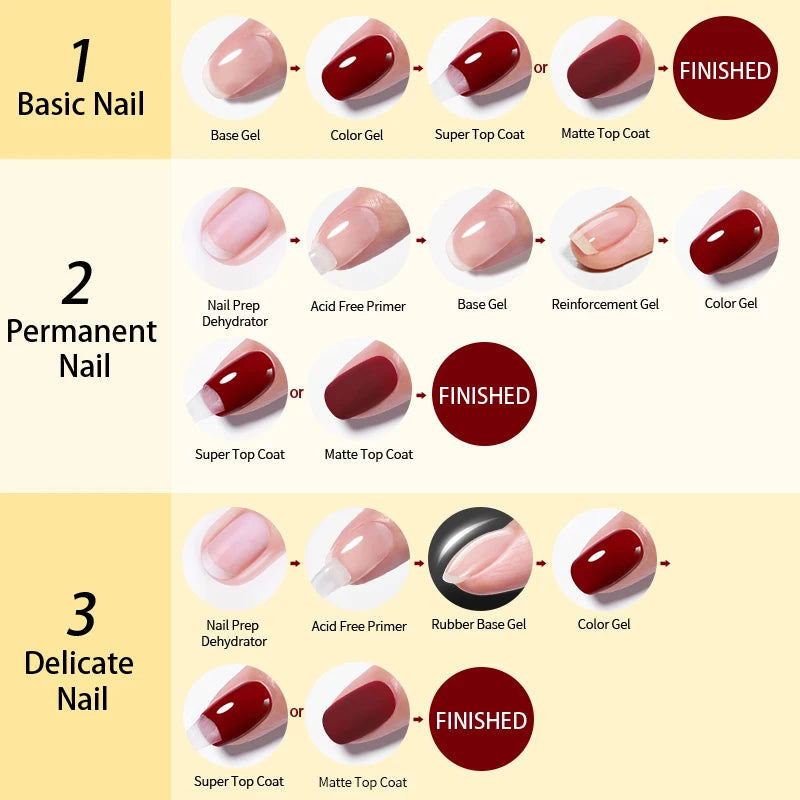 Gel de base Top Coat Gel