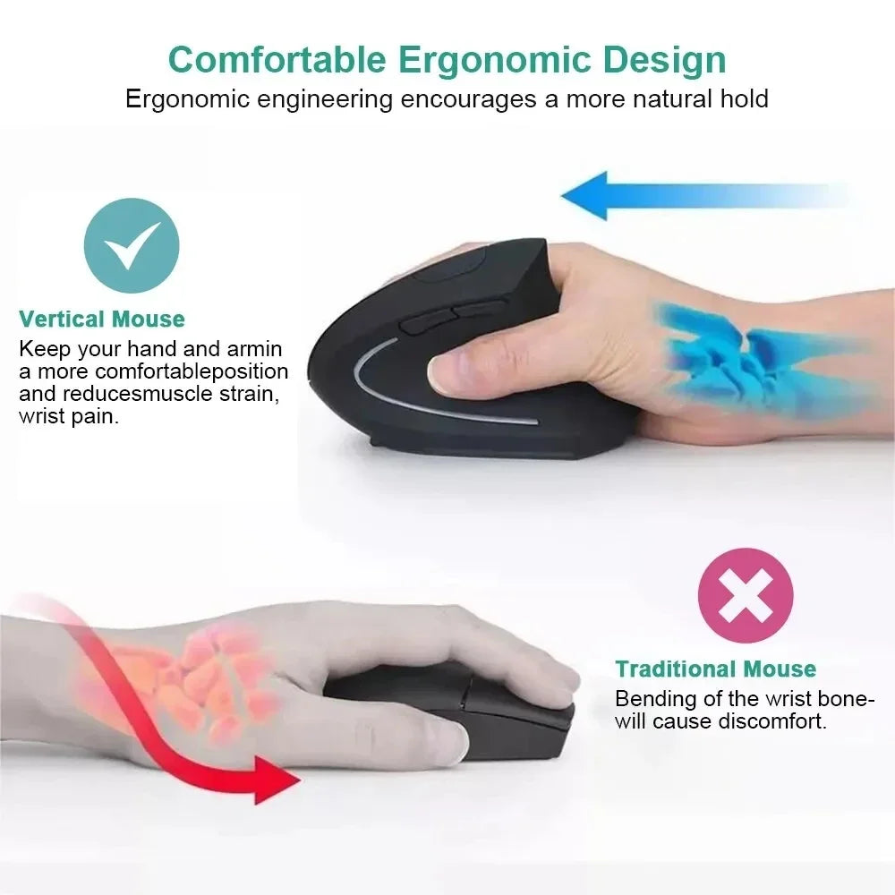 Souris verticale ergonomique sans fil 2,4 GHz, 3 DPI réglables 800/1200/1600, 6 boutons pour ordinateur portable et de bureau