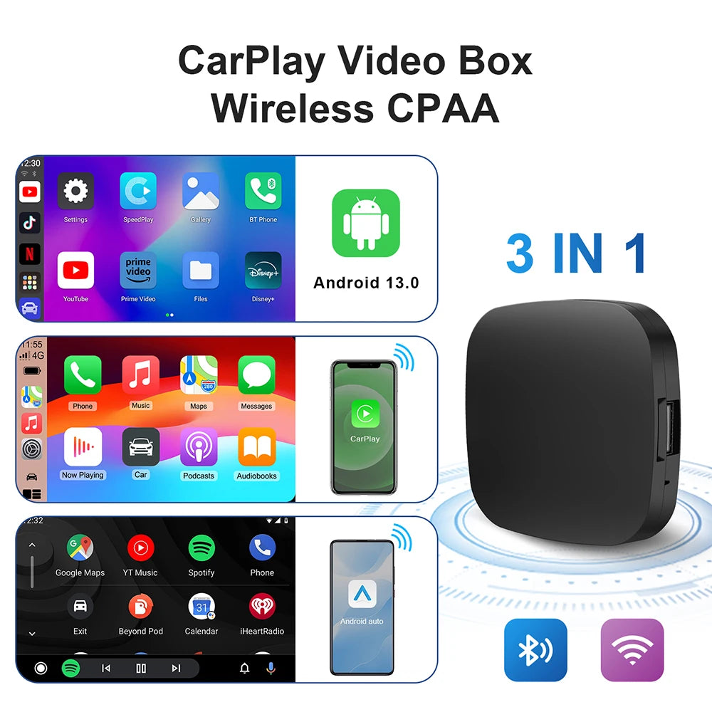 Carplay AI Box sans fil
