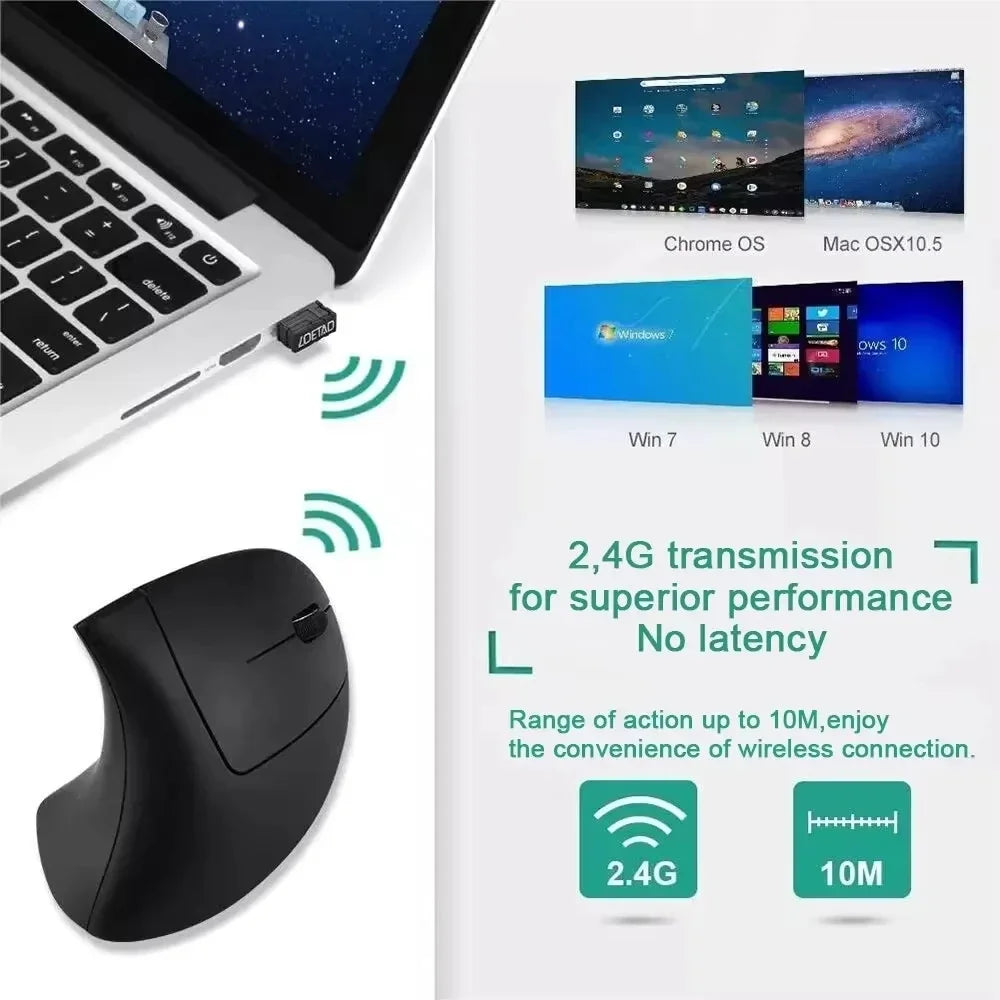 Souris verticale ergonomique sans fil 2,4 GHz, 3 DPI réglables 800/1200/1600, 6 boutons pour ordinateur portable et de bureau