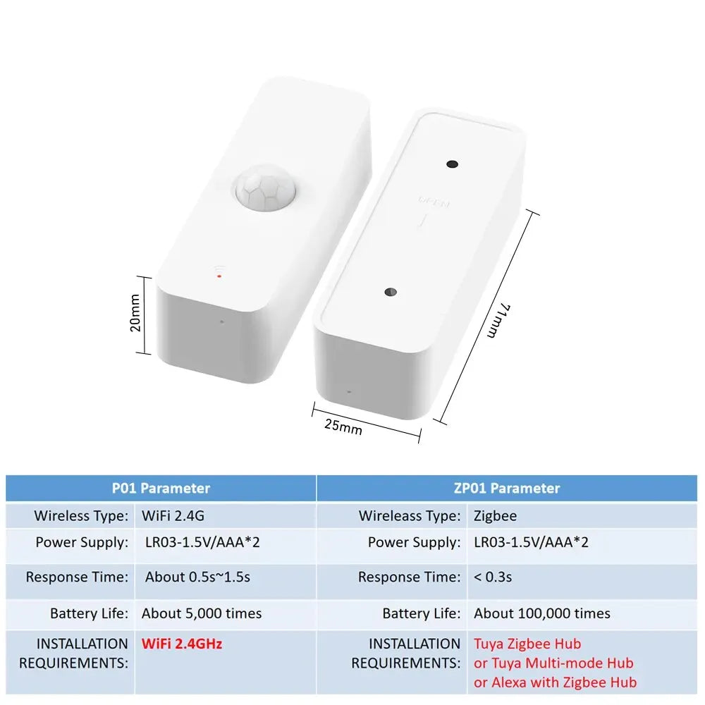 Smart Home Détecteur infrarouge Sécurité Smart Life Fonctionne avec Alexa Google Home