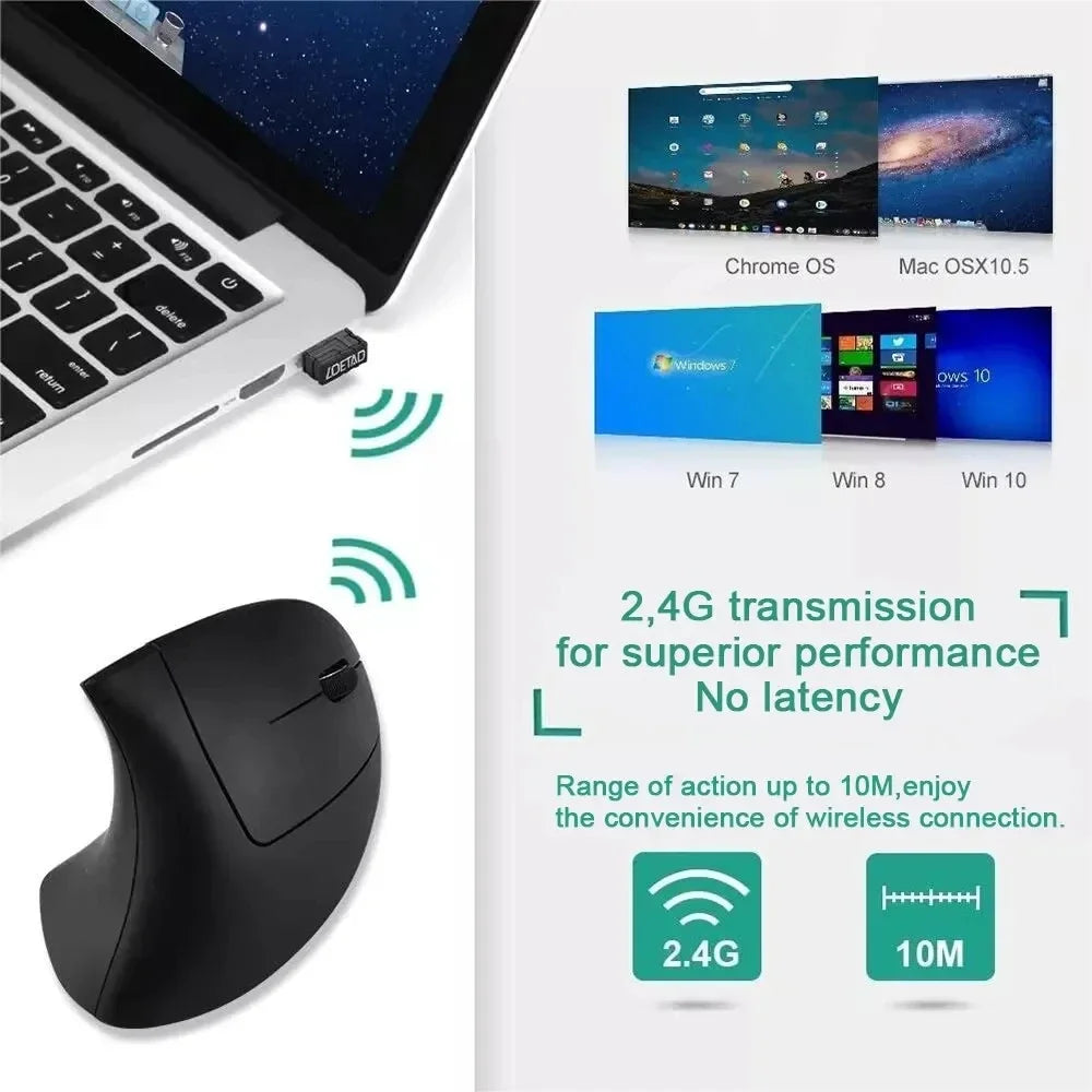 Souris verticale ergonomique sans fil 2,4 GHz, 3 DPI réglables 800/1200/1600, 6 boutons pour ordinateur portable et de bureau