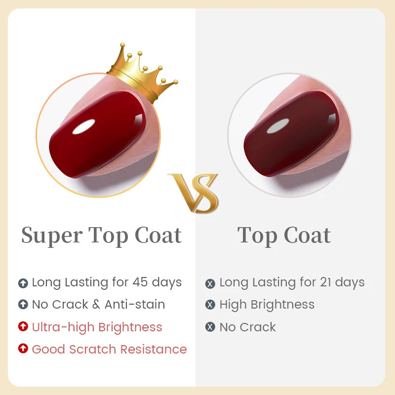 Gel de base Top Coat Gel