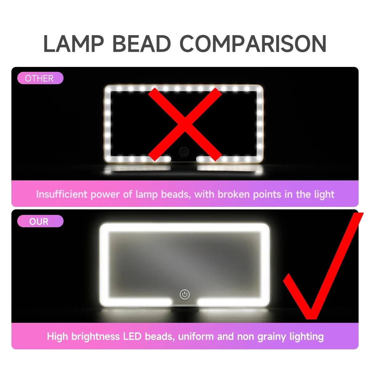 Car Interior Mirrors Sun Visor Plate LED HD Makeup Mirror for Girls Women Rechargeable Fill Light Universal Thin Vanity Mirror