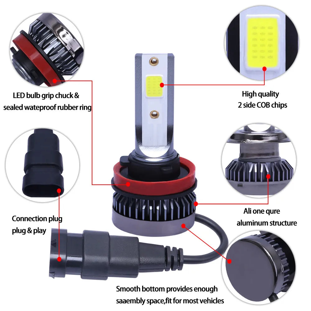 Lot de 2 mini ampoules LED H7 H4