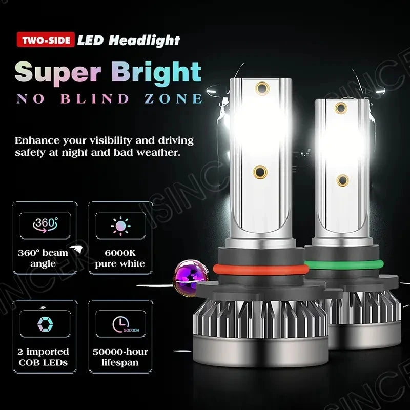 Lot de 2 mini ampoules LED H7 H4