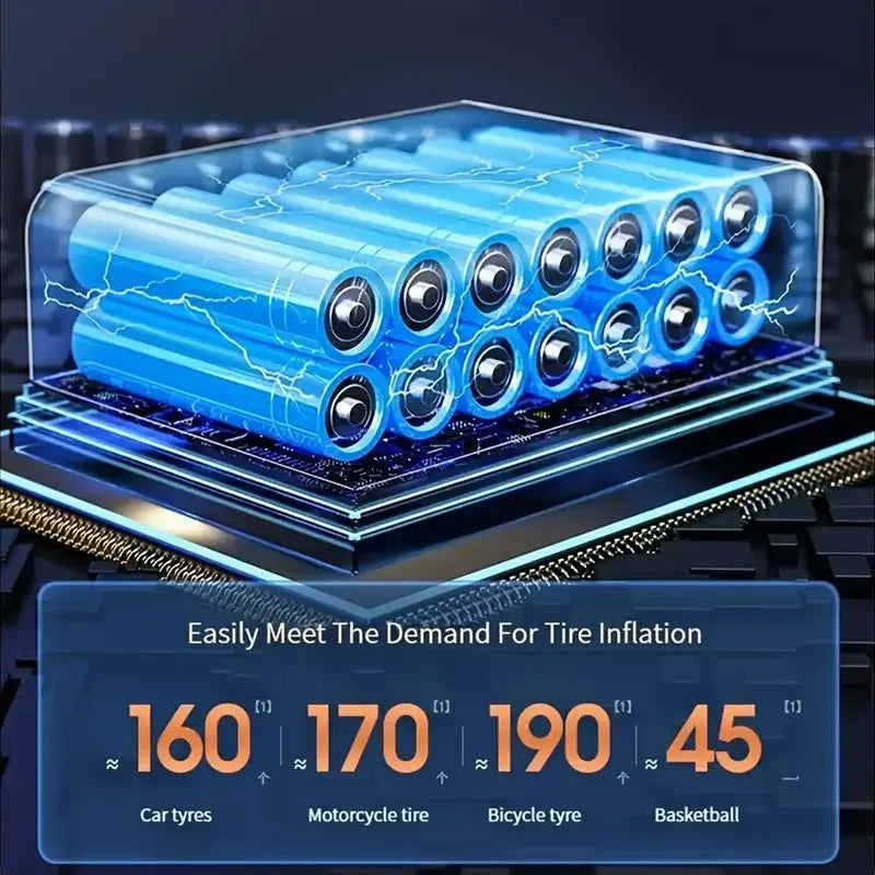 Wireless Air Compressor Portable Universal Electric Air Pump Tire Sensor Mini Inflatable Treasure for Car Motorcycle Basketball