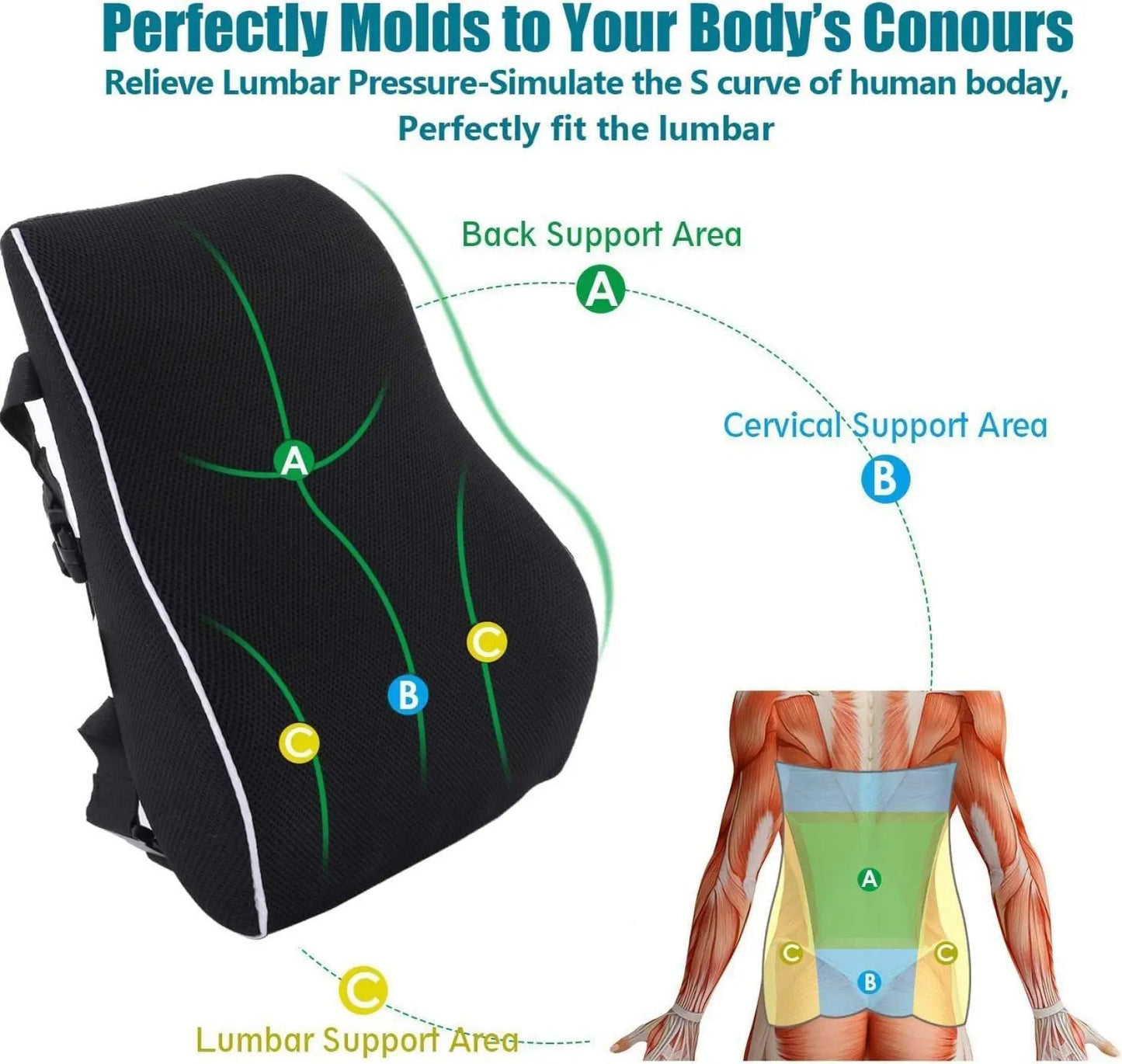 Coussin de siège antidérapant en mousse à mémoire de forme, 1 pièce, pour chaises de bureau et de jeu - Soutient les lombaires et la taille - Doux et confortable